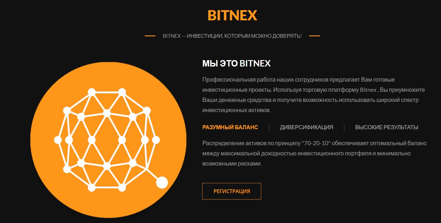 Подробный обзор брокера бинарных опционов Bitnex 