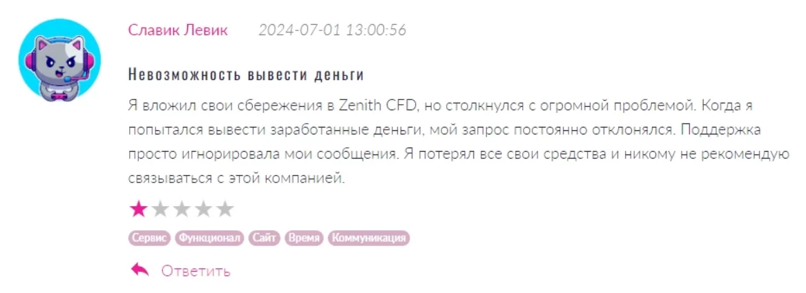 Невозможно вывести деньги с личного средства брокера Zenith CFD